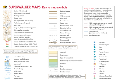 Navigation Skills