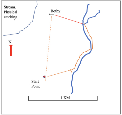 Navigation Strategy