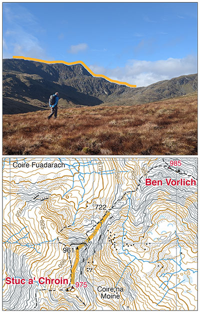 Navigating with Contours