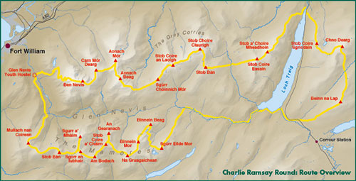 Charlie Ramsay Round - Image 3