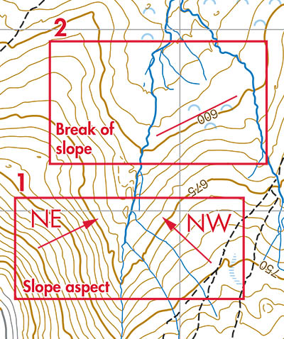 Contour navigation techniques slope direction