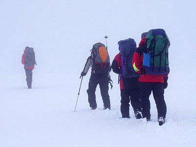 Winter navigation skills diagram