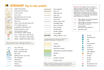 Ultramap - The Complete Collection - Image 4